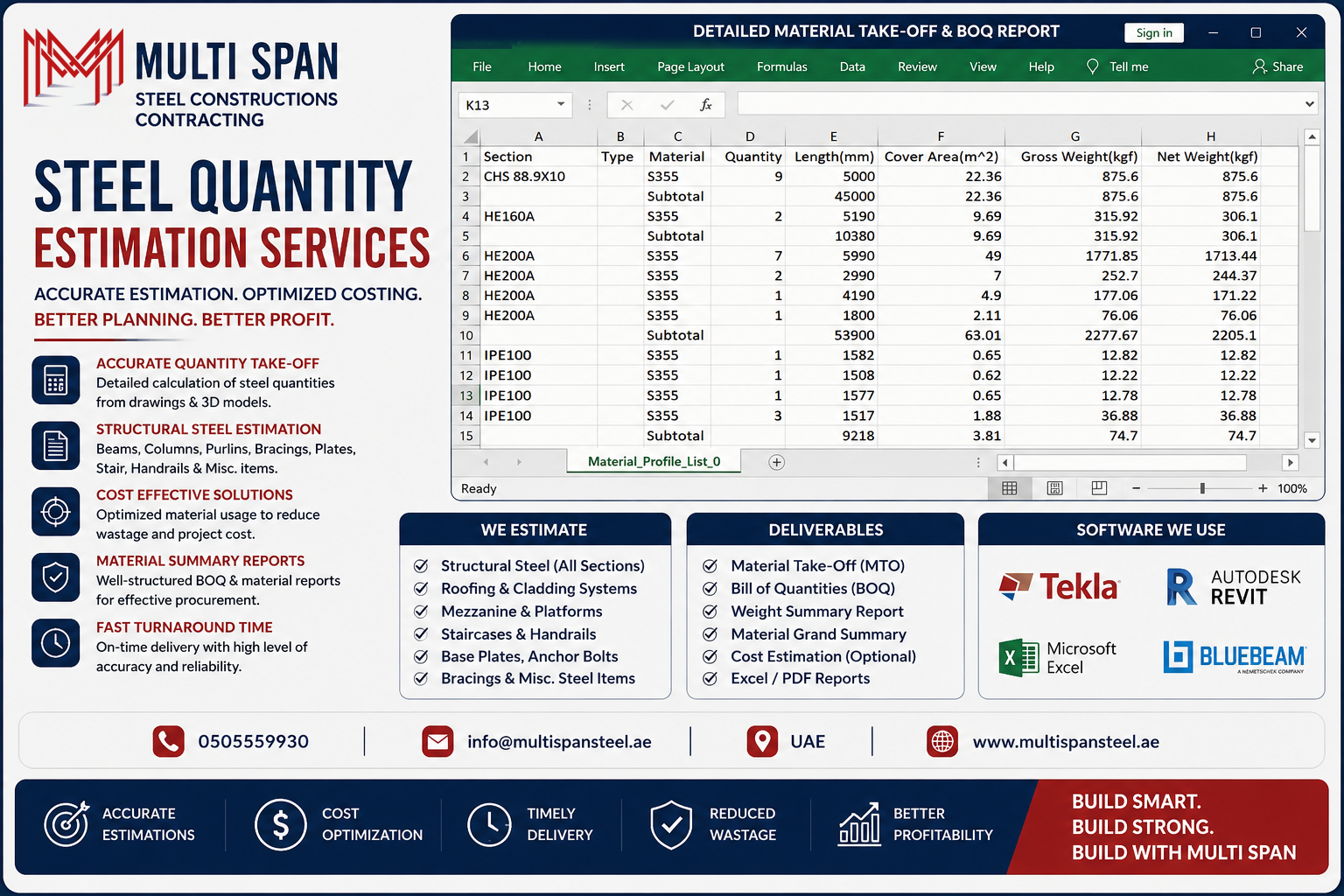 Quantity Estimation 1 Steel Quantity Estimation UAE