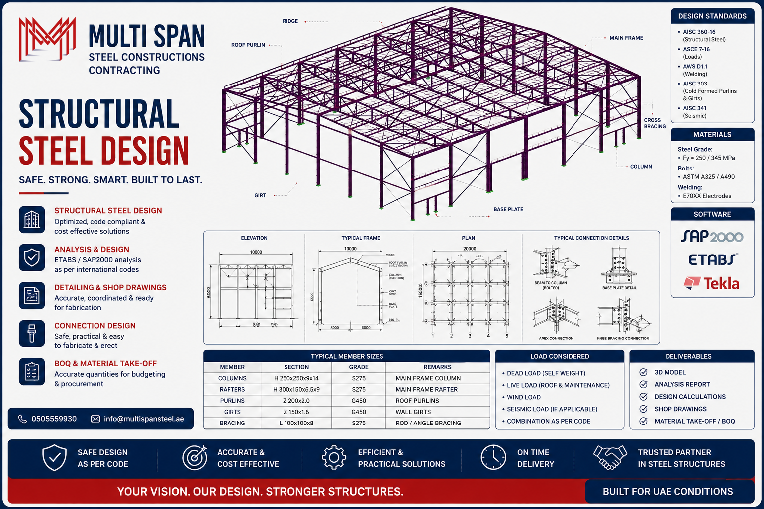 Structural Steel Design 1 Structural Steel Design services